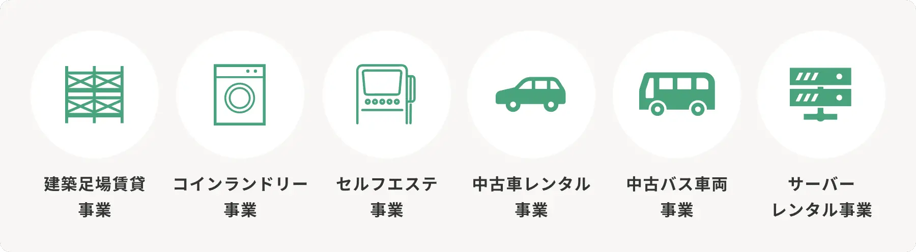 様々な業種のイメージ